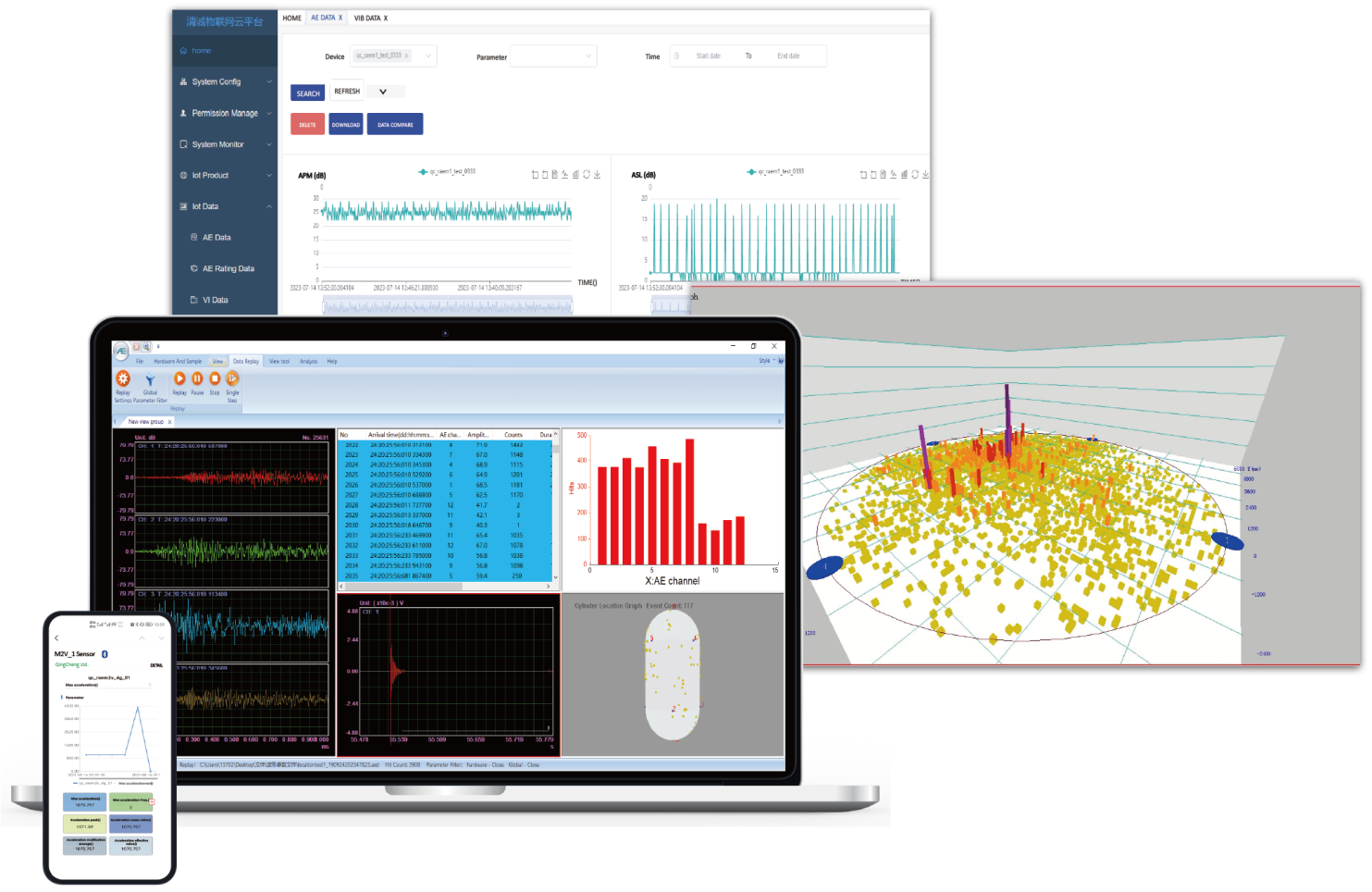 Aboveground Storage Tank (AST) Bottom Plate Corrosion Detection/ Monitoring