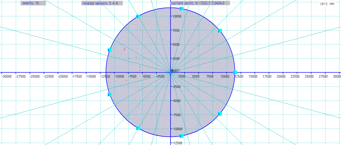 Aboveground Storage Tank (AST) Bottom Plate Corrosion Detection/ Monitoring