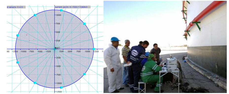 Aboveground Storage Tank (AST) Bottom Plate Corrosion Detection/ Monitoring