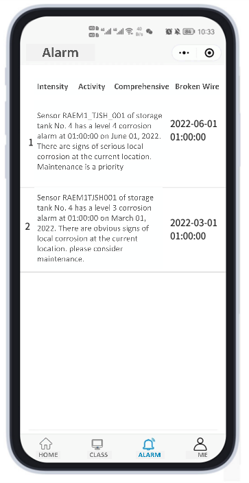 Aboveground Storage Tank (AST) Bottom Plate Corrosion Detection/ Monitoring