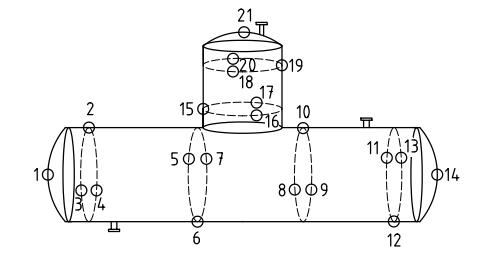 pressure vessel monitoring