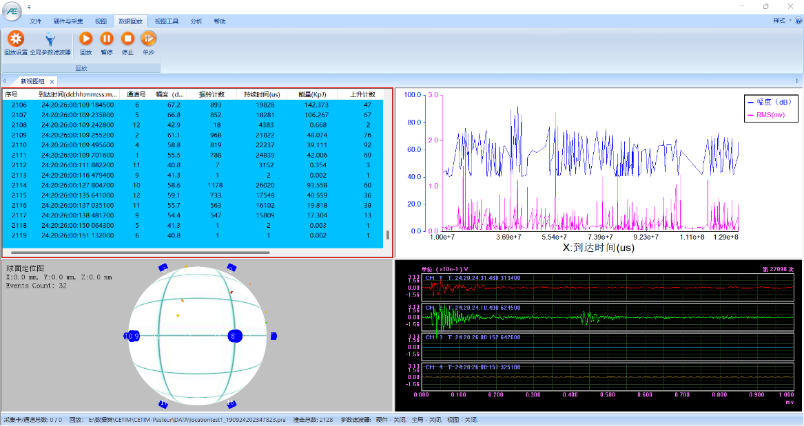 pressure vessel monitoring