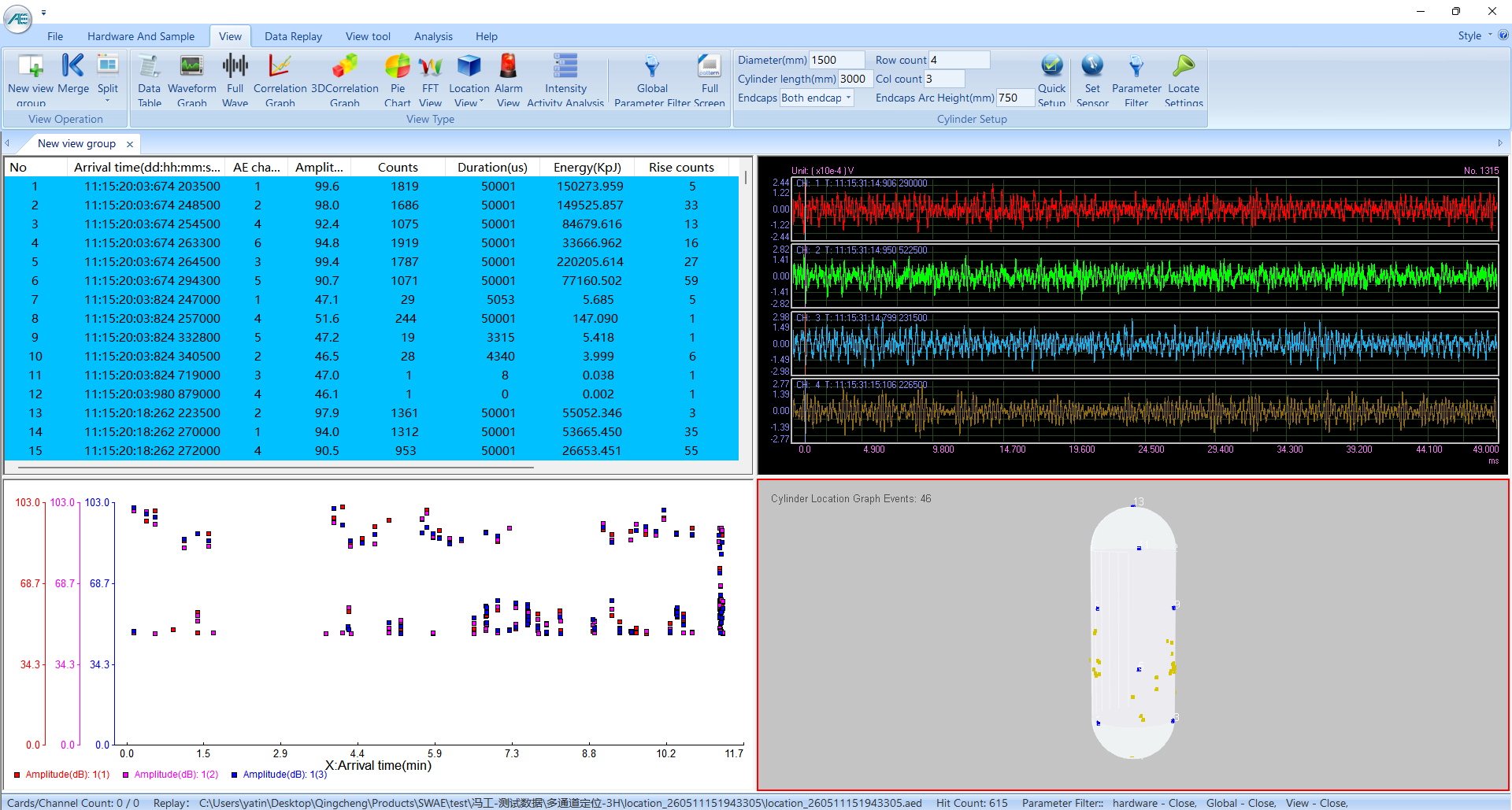 pressure vessel monitoring