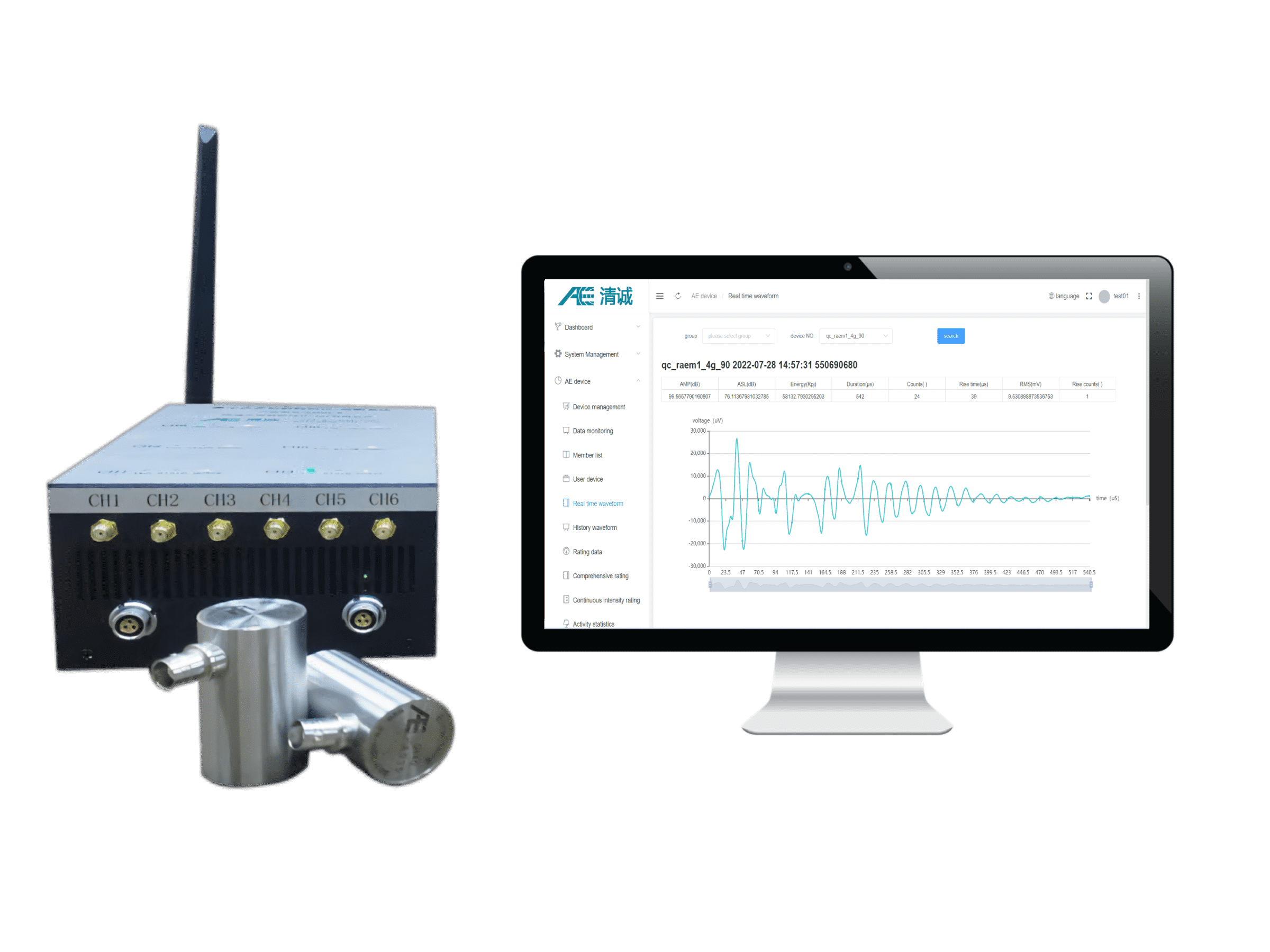 RAEM1-6 acoustic emission monitoring system