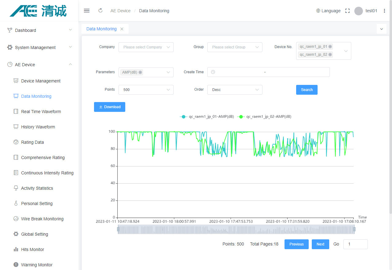 Qingcheng IoT Cloud Platform