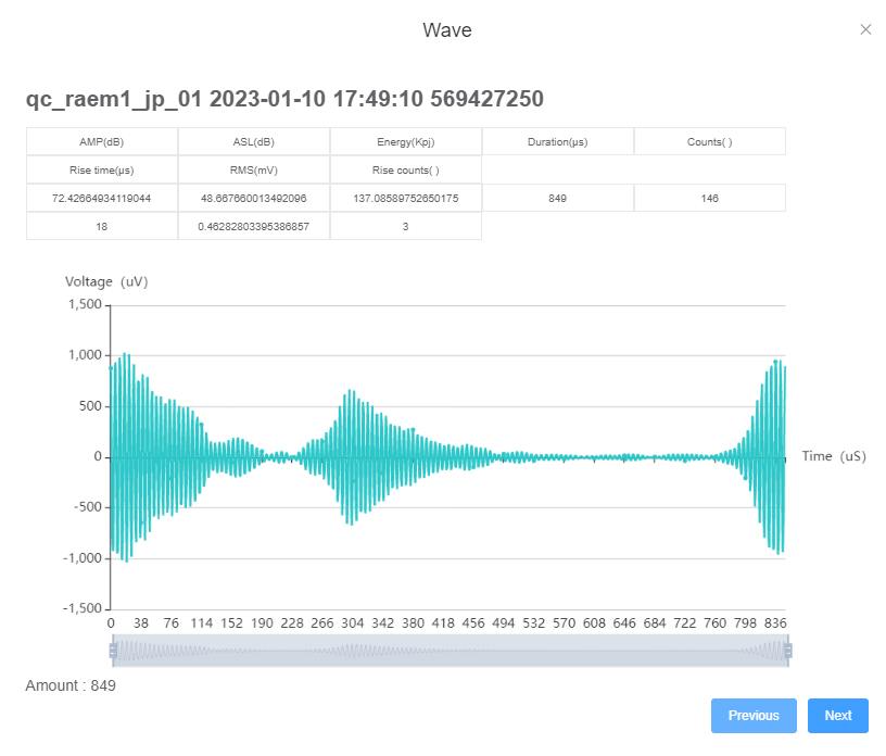 Qingcheng IoT Cloud Platform