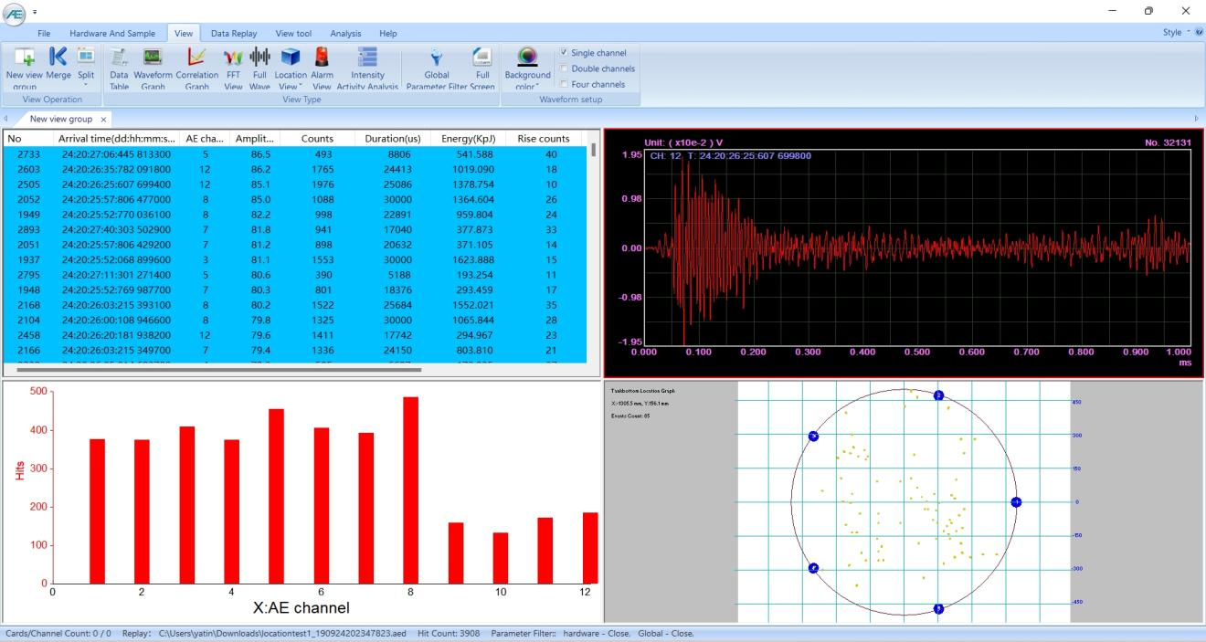 storage tank AE monitoring
