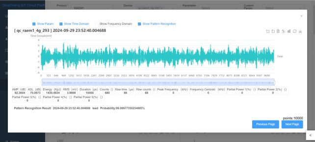storage tank AE monitoring